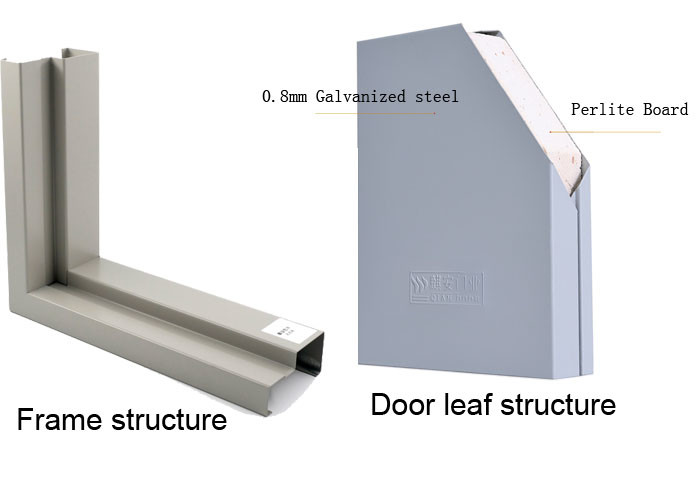 Pharmaceutical Swing Clean Room Door For Hospital Laboratory