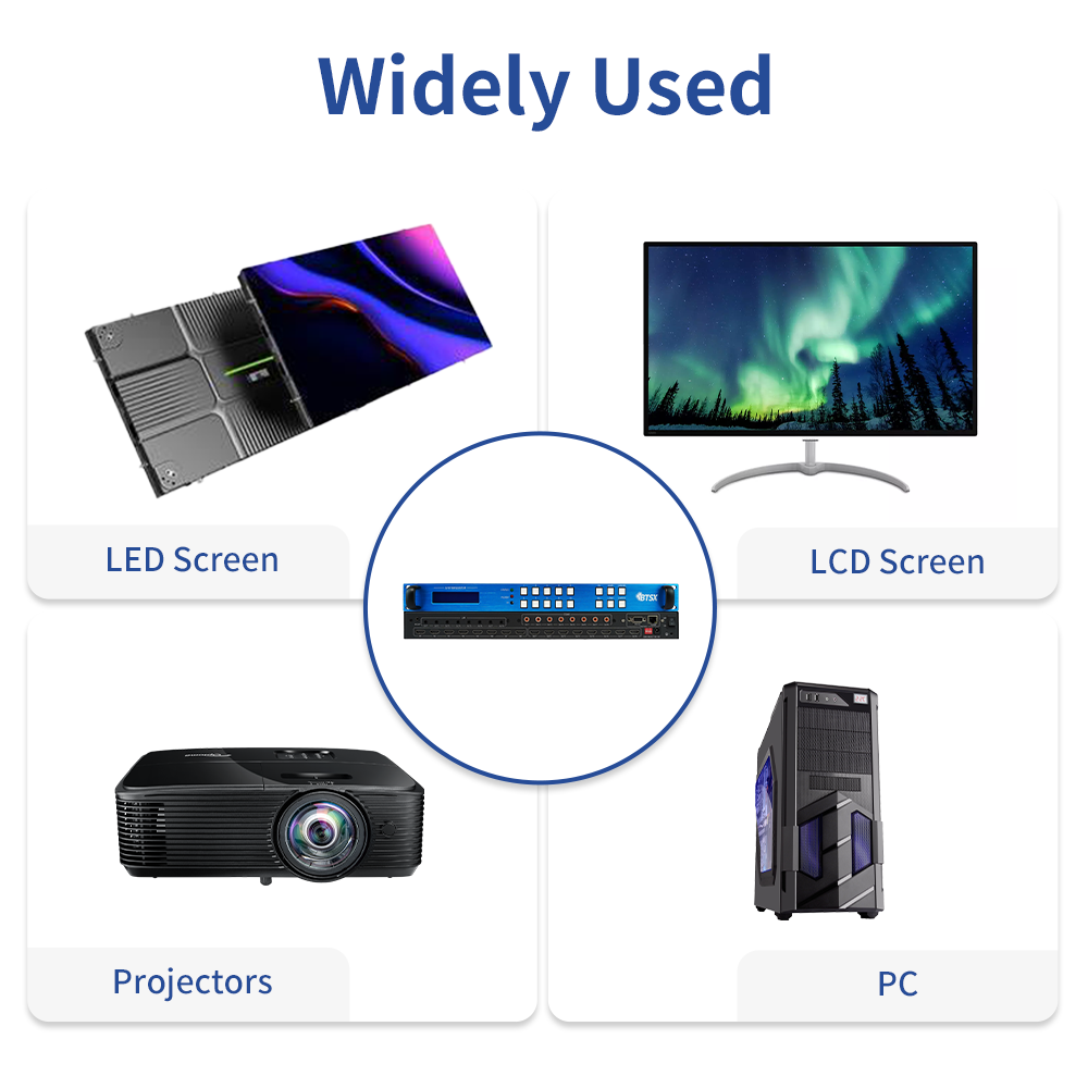 4K60 HDMI Switcher 2X3 2X4 Video Wall Controller MOQ Multi Display 8 in 8 Out