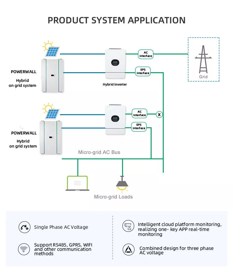 LiFePO4 Lithium Battery OEM ODM 10KWH 5KWH 48V Home Power Wall Lifepo4 Lithium Battery Solar Energy Storage System