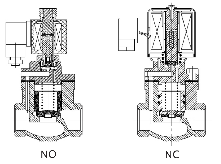 1/2'' 3/4'' 1'' Brass Steam Solenoid Valve DN15 DN20 DN25 24V 220V