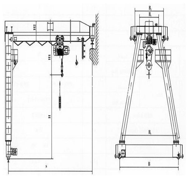 2-10 ton Semi- gantry crane with electric hoist