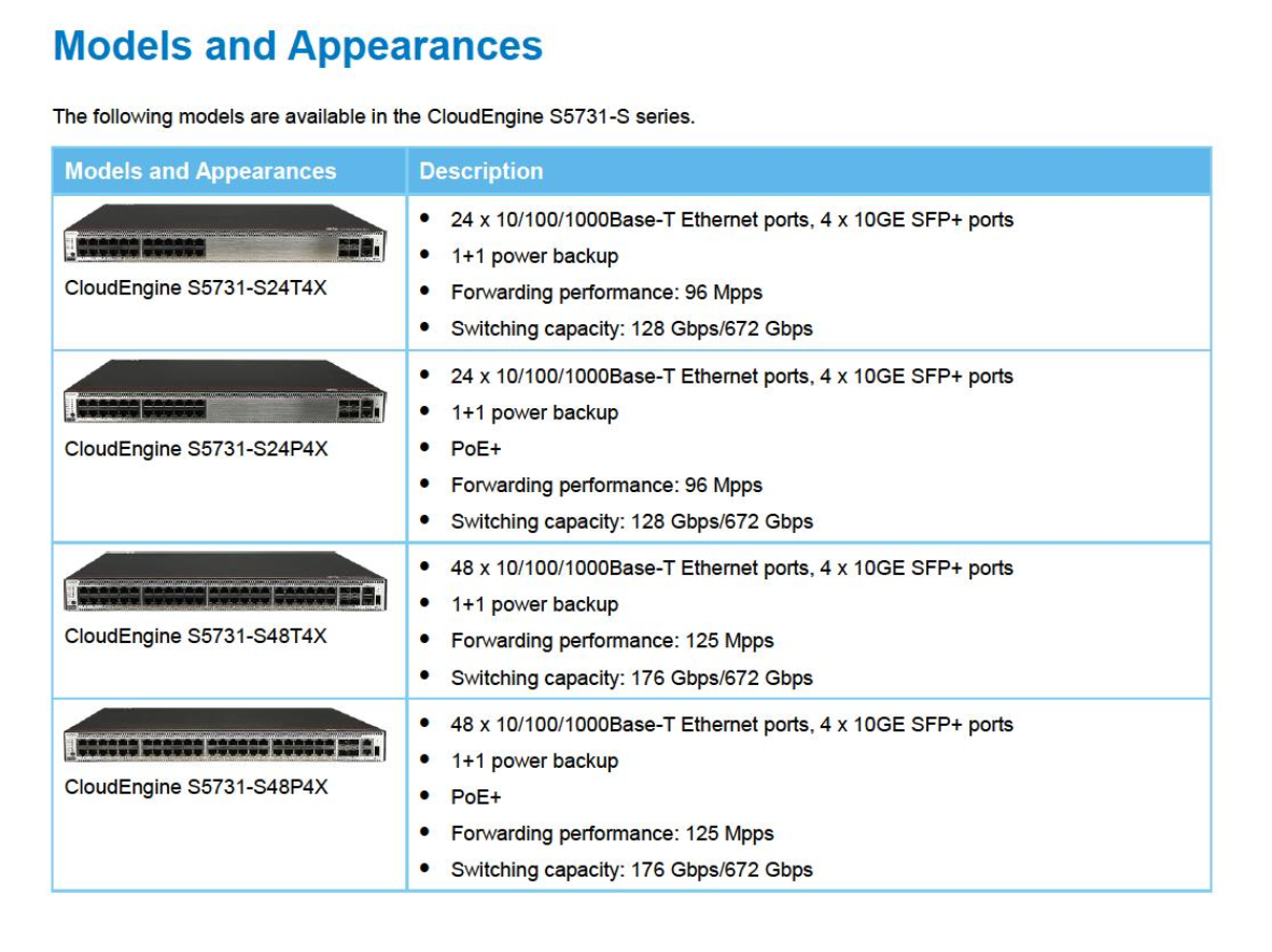 48*10/100/1000BASE-T Ethernet ports and 4*10GE SFP ports PoE Switch with LACP Function
