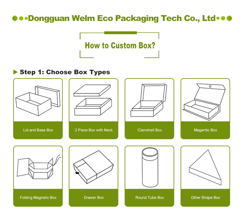Custom Paperboard Food Gift Boxes Packaging Birthday Cake Preparation