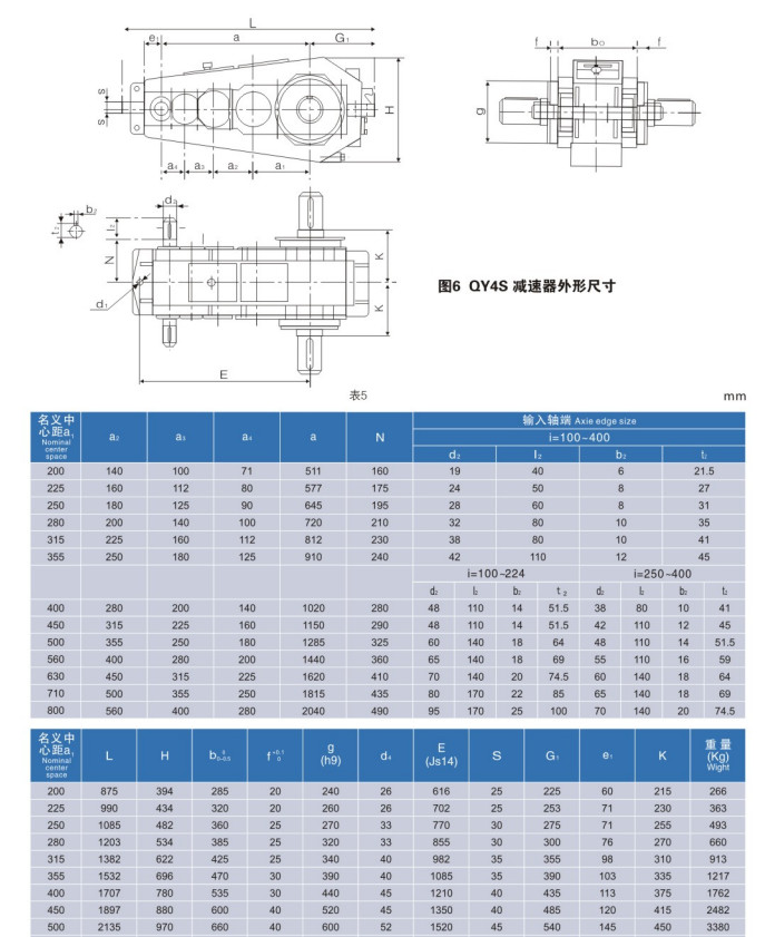 QY4S 500 High Torque Gearbox 45C Steel Belt Drive Parallel Shaft Gearbox