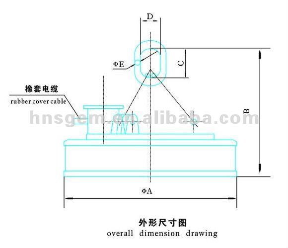 Fully Sealed Electric Lifting Magnets High Humidity Proof Great Suction Ability