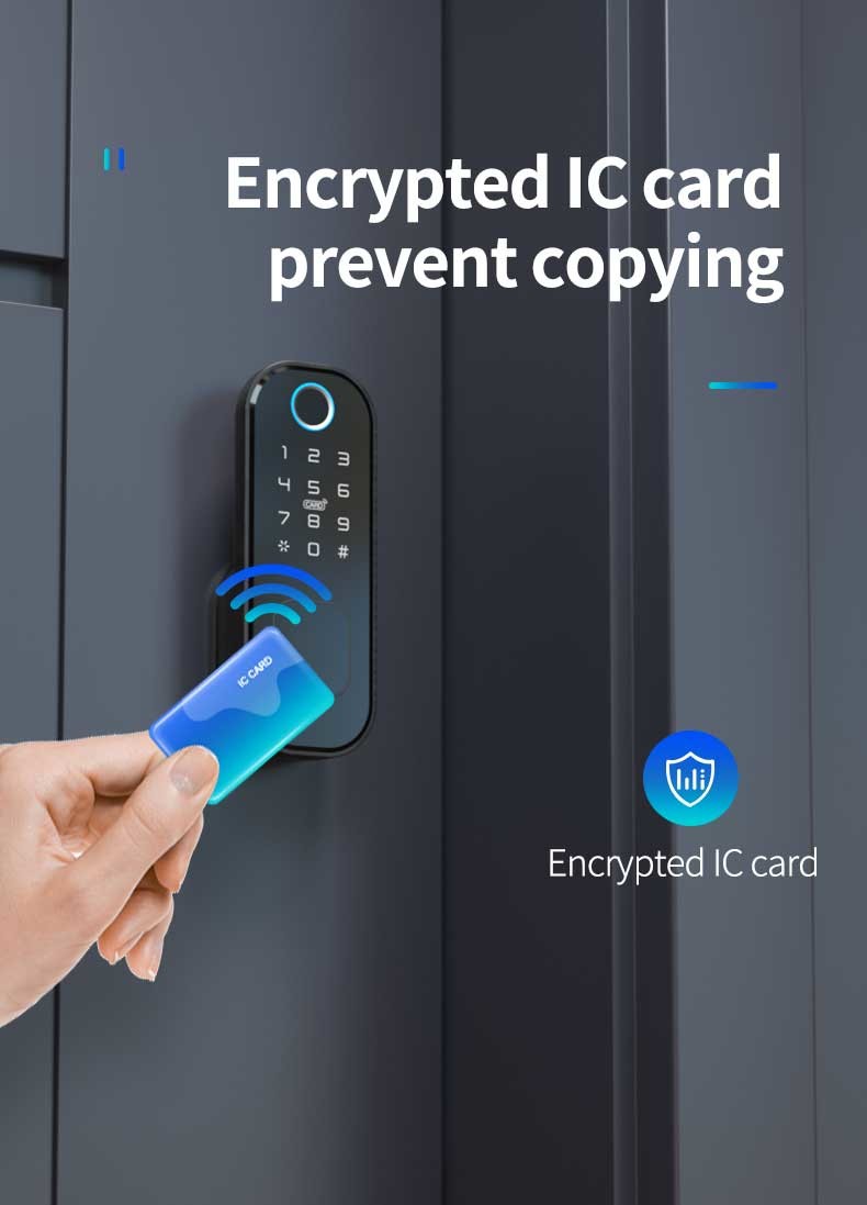 Waterproof Smart Electric Rim Lock with Tuya Smart Life APP WIFI Outdoor Gate Door Fingerprint Lock