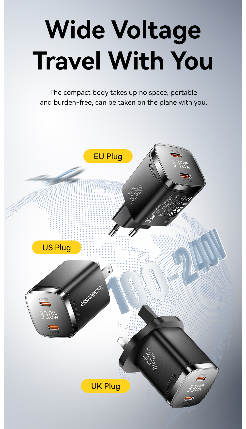 ESSAGER ES-CD45 33W GaN Charger Dual USB C PD Charger