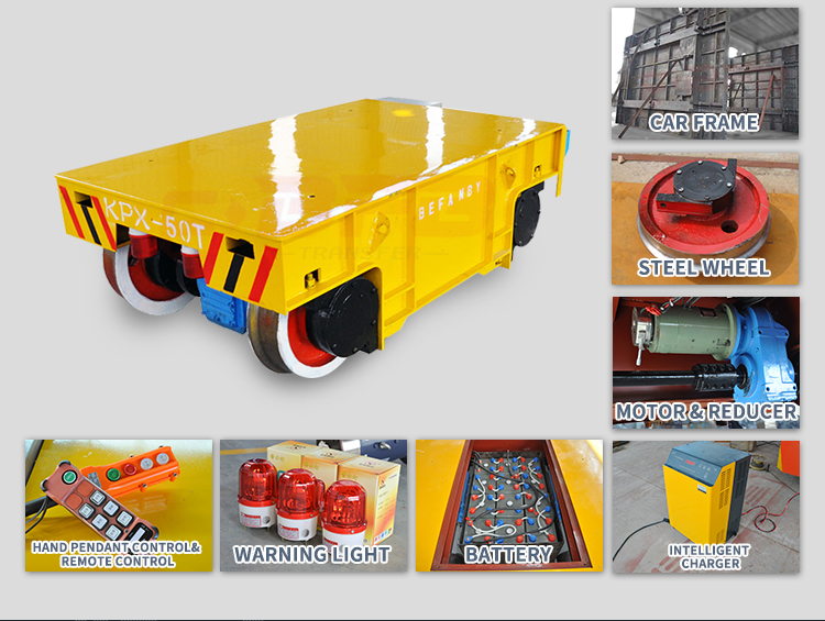 Steel Factory Handler Electric Rail Transfer Car , DC Motor Material Handling Equipment CE / ISO Certificate