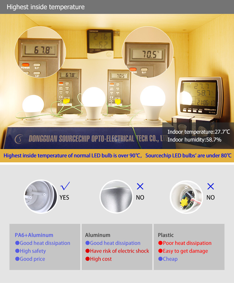 7W LED bulb led SMD 5630 led lamp factory