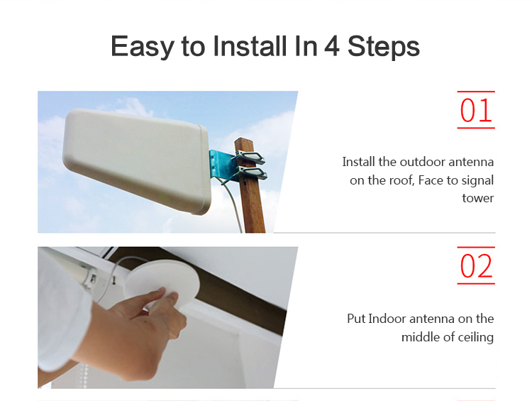GSM 900MHz Cell Phone Signal Booster WIth N Female RF Connect