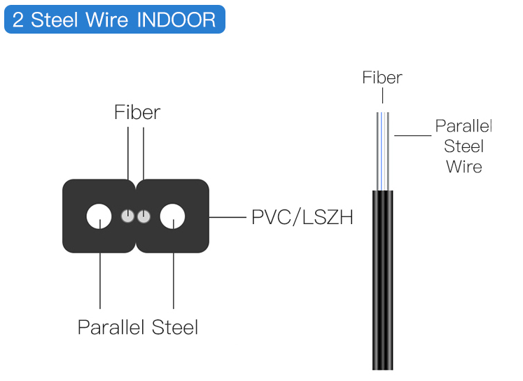 Single Mode FTTH Drop Cable Galvanized Steel Wire 1 2 4 Core G652 G652d G657a G657a2