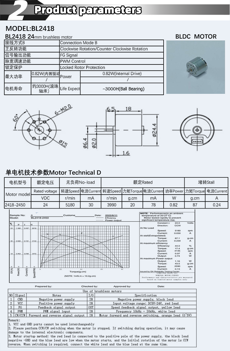 24Mm Brushless DC Motor External Driver Motor For Home Aplliance