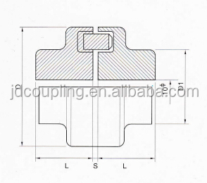 Jaw Type Spider Flexible Rubber Drive Couplings Nm82 Nm97 Nm128 For Water Pump