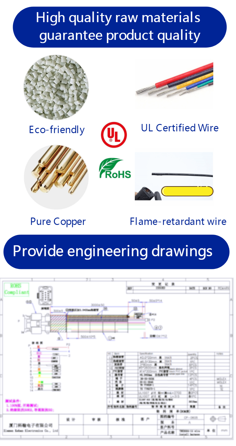 Custom Integrated Circuits Wire Harness for OEM Brake Controller Customized Solution