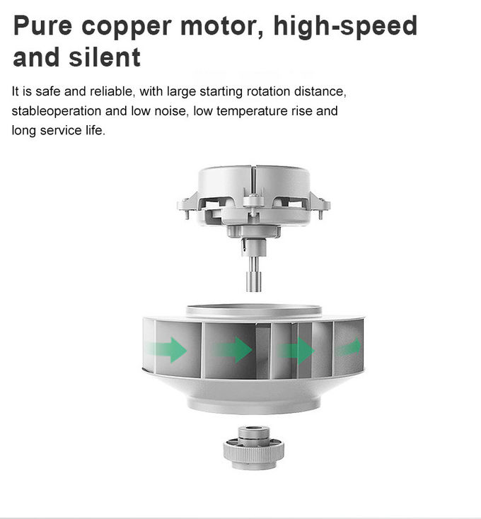 Nylon Mesh 52W 260M3/H Hepa Filtration Air Purifier