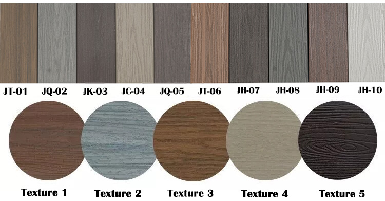 Advanced Engineering Outdoor PVC Garden Flooring Extruded Timber Elastic Composite Decking