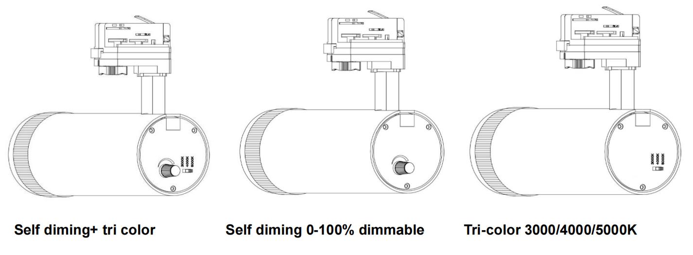 E02 series Integrated Zoomable LED tracklight adjustable 15-55° Dali 1-10V dimmable 6/4 wire 3 phase