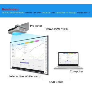 Rich And Diverse Functions AI Intelligent Assistant Voice Recognition Digital