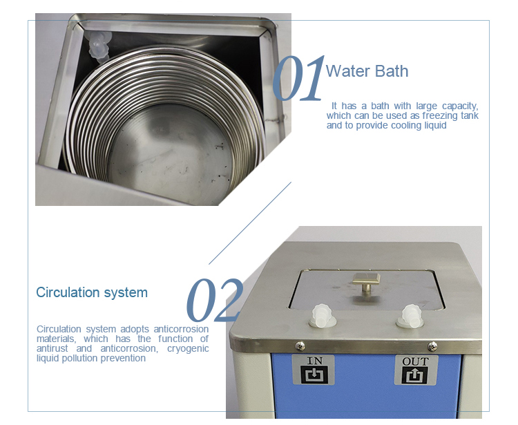 50L Lab Chiller Unit