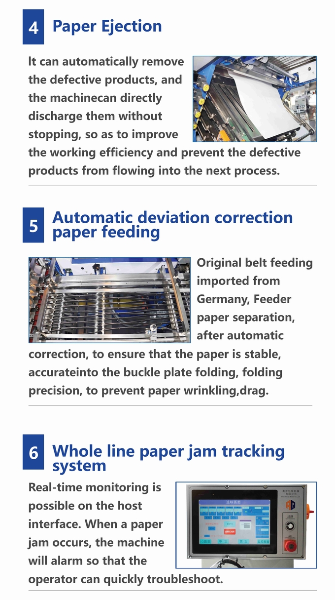 Automatic Vision Inspection System For Pharmaceutical Leaflet Inserts Folding Machine With Belt Driving