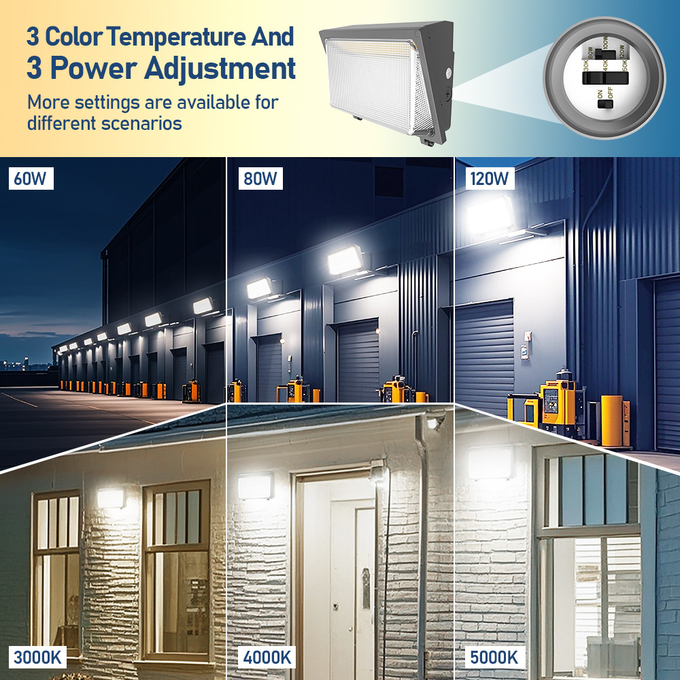 Factory Commercial LED Semi Cutoff Wall Pack Outdoor Waterproof