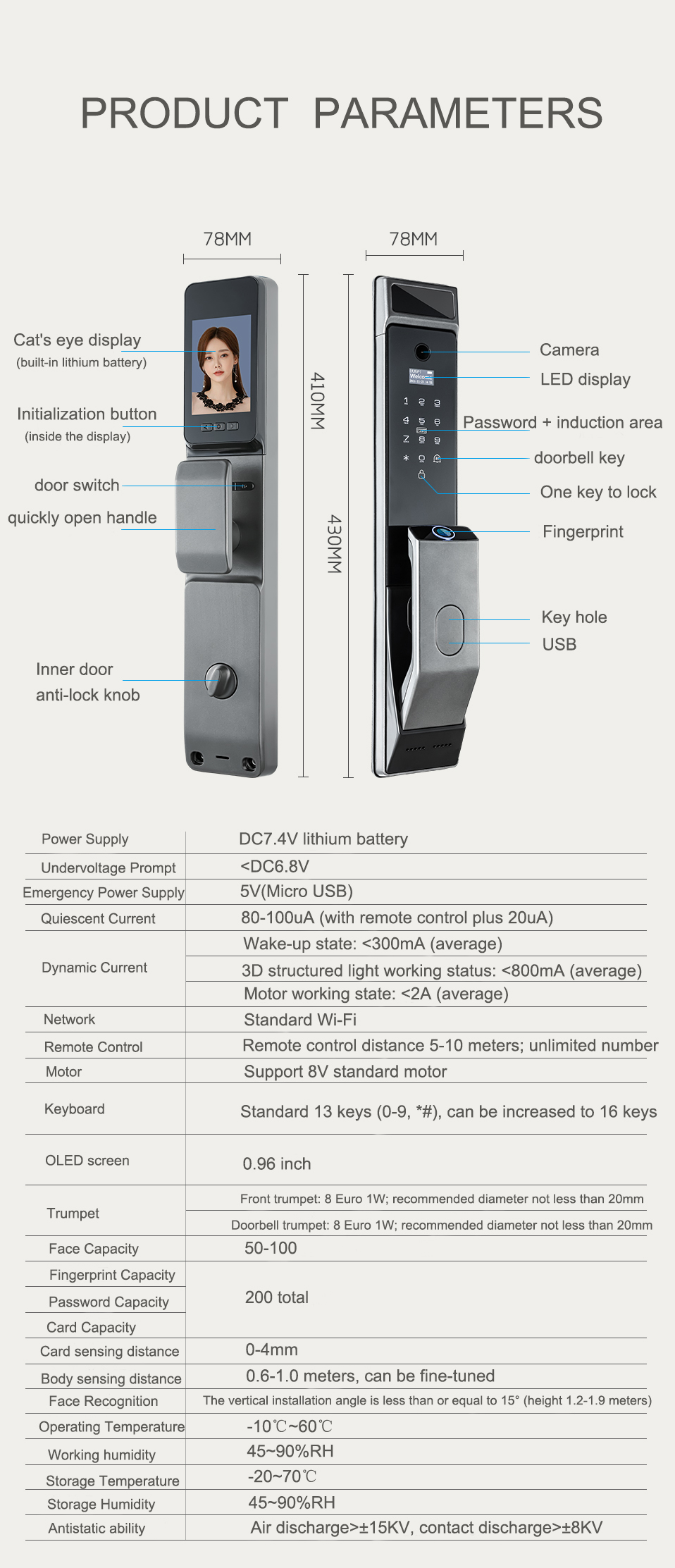 Office Door Smart Lock S914MAX Fingerprint Tuya APP Password RFID Card with HD Camera