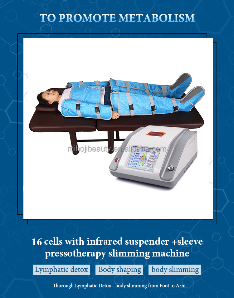 Desktop 3 In 1 Pressotherapy Machine Effortless For Relieving Legs Swelling