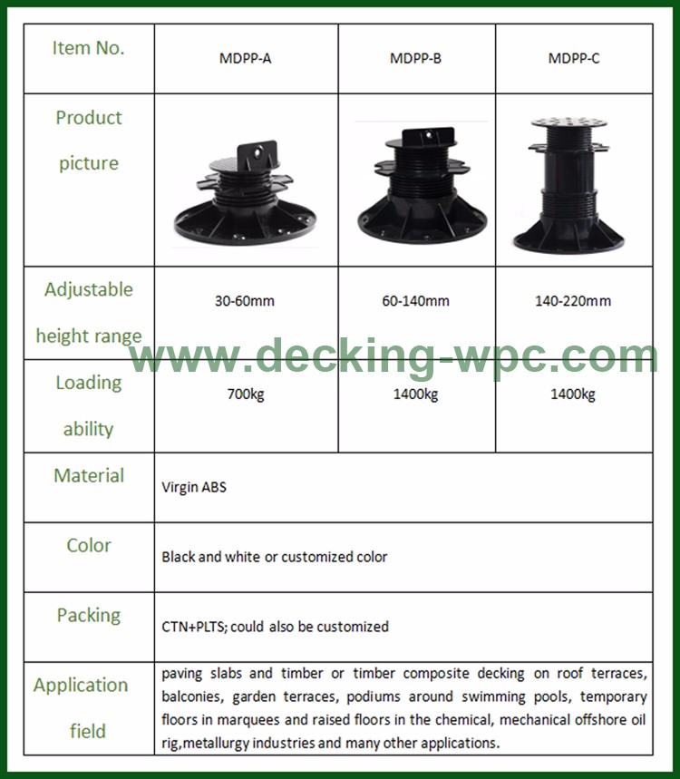 Modern Design Flooring Accessories Adjustable Plastic Pedestal for Paver Support