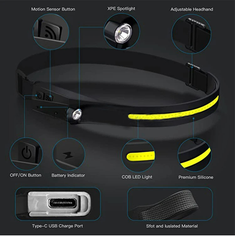 USB Motion Sensor Head Torch Outdoor Working Light 10000 Hours Lifespan