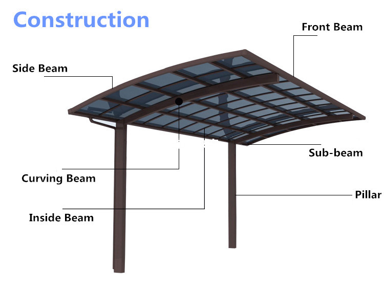 Anodized Large Aluminum Profiles Sun Canopy Awning For Car Parking