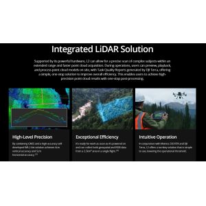 DJI Zenmuse L2 lidar M350 RTK with integrated lidar and mapping camera for