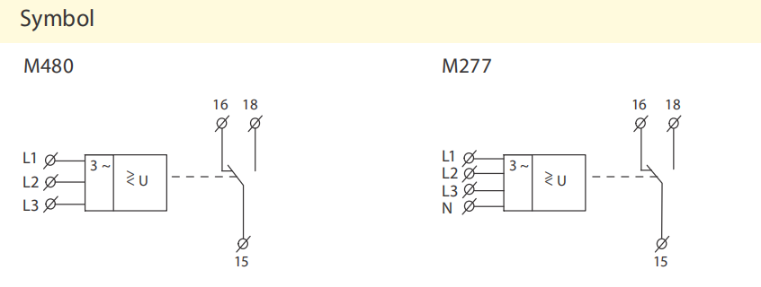 DV5-04 3 phase Over Voltage and Under Voltage Device Phase Loss Sensor Relay Voltage Control 1SPDT