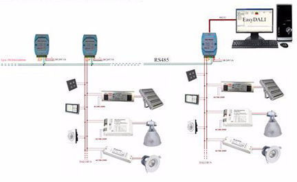 180W IP66 Led Outdoor Street Lights NICHIA LEDs IK10 10KV/20KV SPD 50/60Hz
