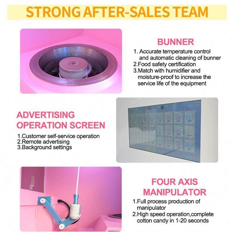 Small Commercial Marshmallow Machine Automatic Posters For Sale