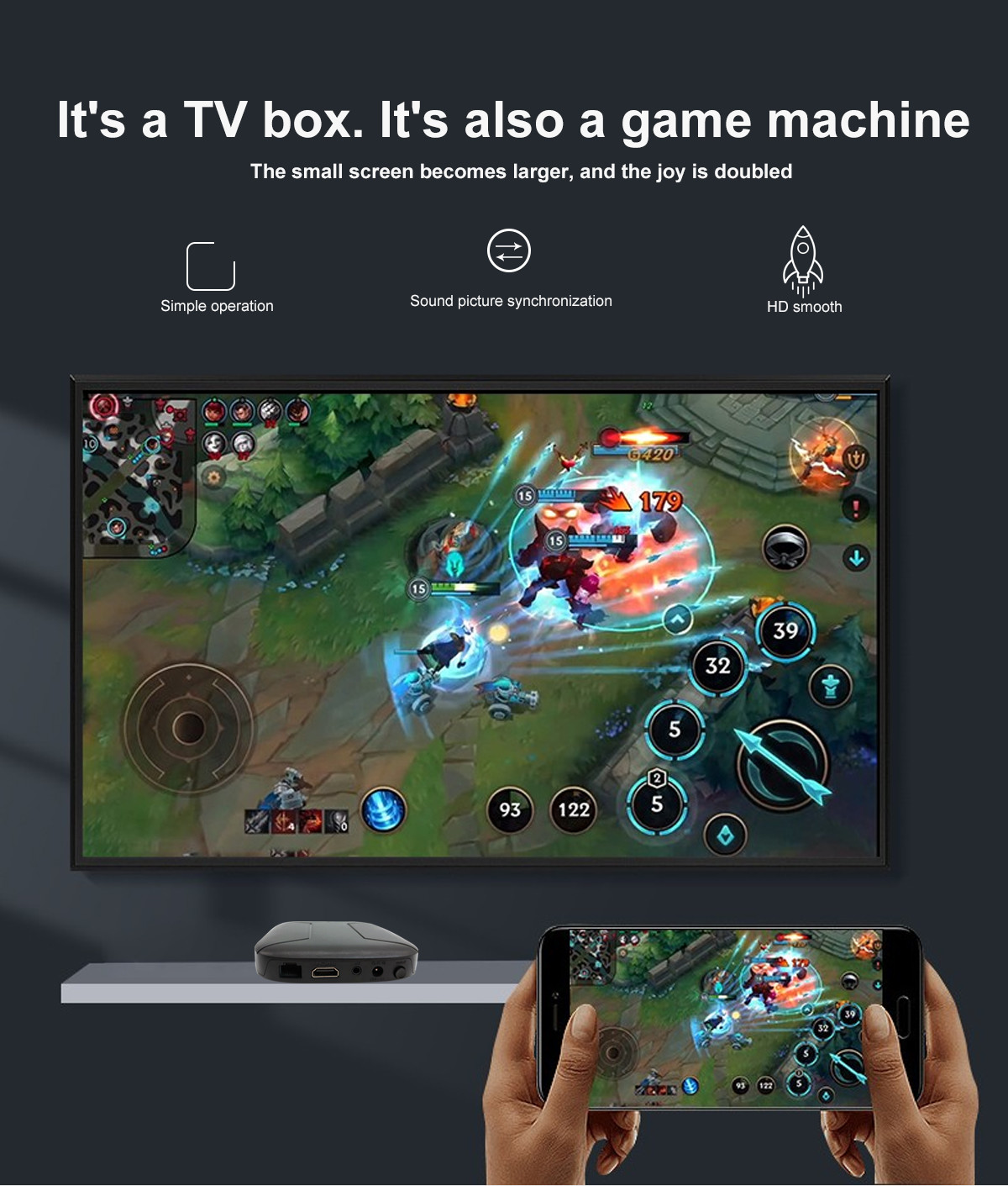 Smart IPTV Box Android10.0 16GB Flash 2GB RAM Set Top Box ZC-401P