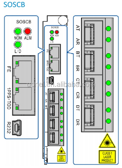 ZTE ZXONE 9700 Packet OTN Huawei Access Network FCC 9700 S1 9700 S2 9700 S3 9700 S6