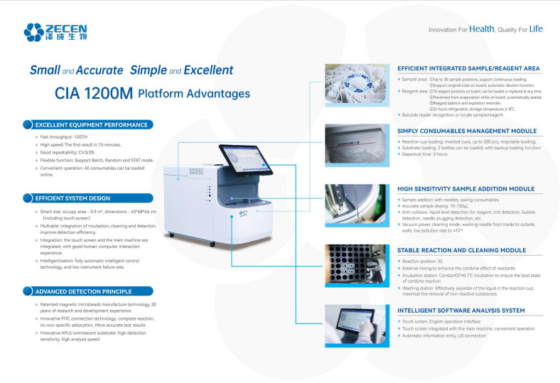 CIA1200M Small CLIA Immunoassay Analyzer 120T/H IVD Diagnostic