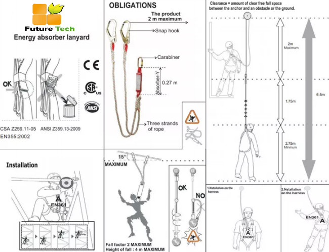 30mm Polyester Double Hooks Adjustable Safety Lanyard Roofing Fall Protection