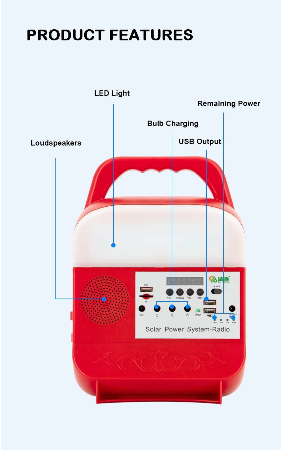 Fashion Design Rechargeable Sun Power Generator Solar System Light Portable Power Station Mini Solar Light System