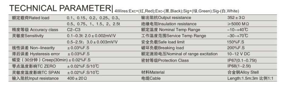 100KG-2500KG Alloy Steel Material Sensor for Electronic Scale Industrial Weighing System