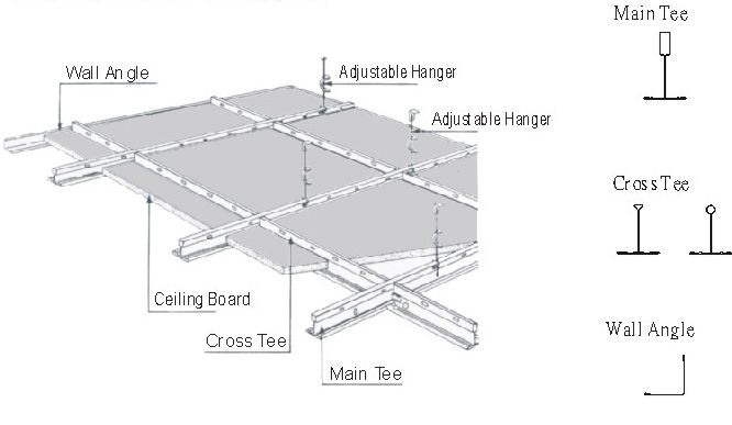 Main T Grid Roll Forming Machine, Main T bar Machine