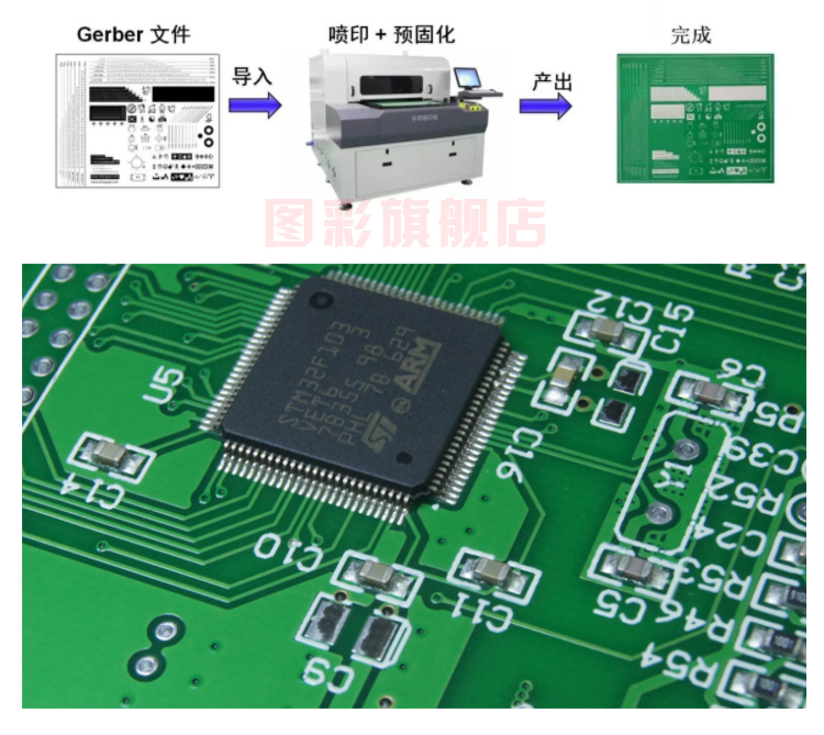 PCB UV Printer Ink LED Curable Uv G4 G5 Ricoh Ink For KONICA TOSHIBA Printhead