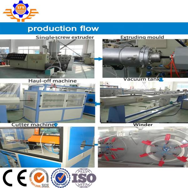 63-110MM 75Kw Pe Pipe Extrusion Plastic Pipe Manufacturing Machine Extrusion