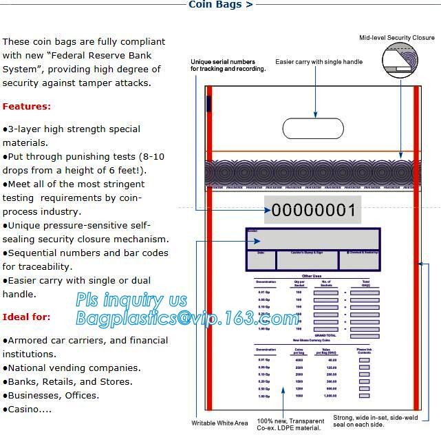 Document safe tamper proof bank deposit bag, Steb Plastic Money Pe Bank Deposit Coin Security Pouch Bags With Seal For C