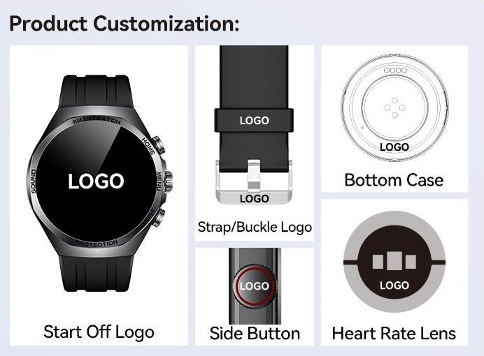 KW293 1.93''Large Screen GPS Smartwatch with Real-Time Activity and Sleep Trackers IP68 Waterproof