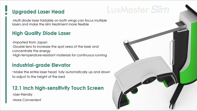 10D Laser Body Shaping Machine Fat Removal High Power 532nm Laser Weight Loss Cold Light