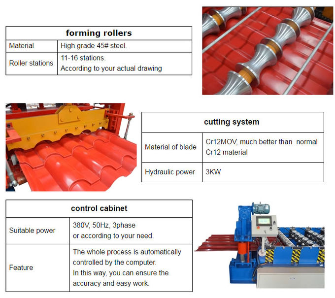Colored steel galvanized high speed glazed tile roll forming machine factory