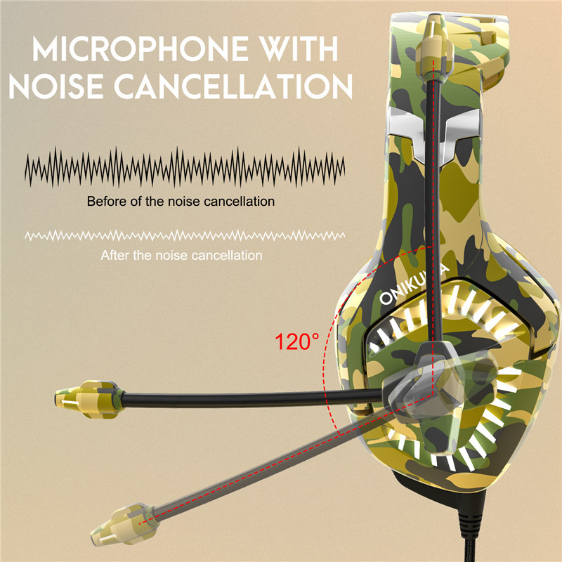 2.2m DC5V Onikuma K1 Pro Camouflage Gaming Headset