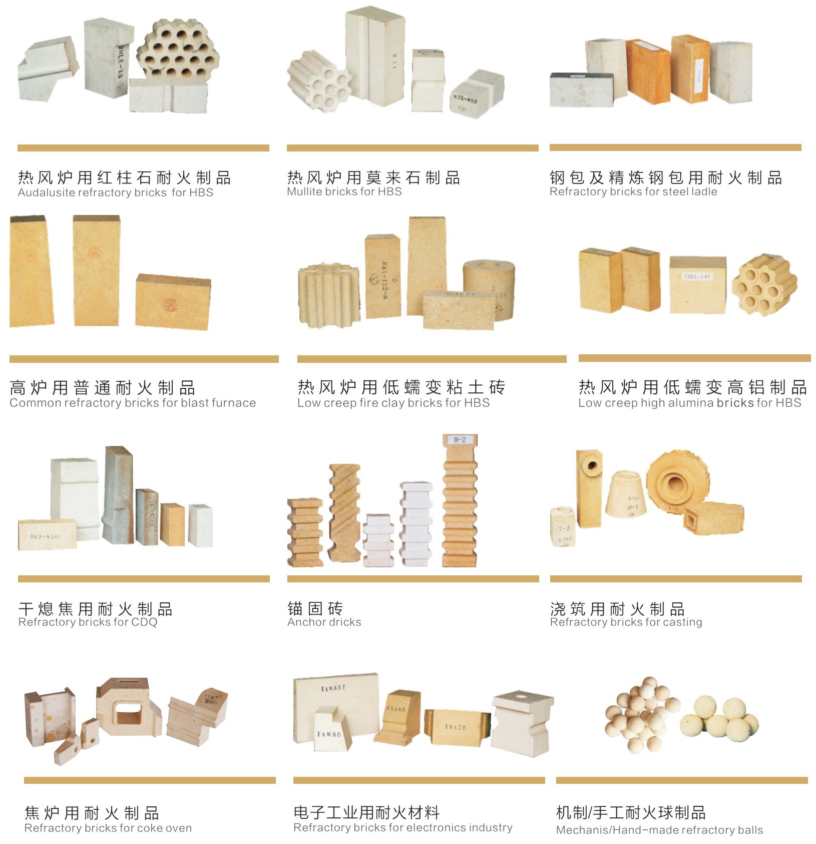 Mullite Brick The Perfect Match for Fused Bubble Alumina Refractory Applications