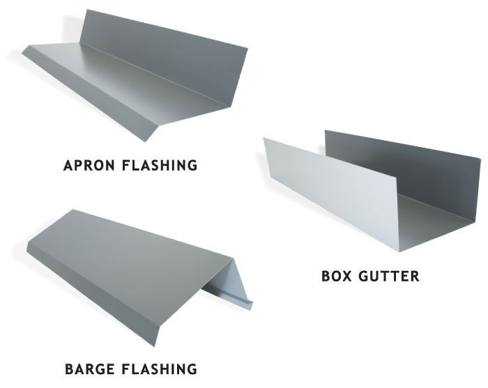 HDP Z180 PPGI Metal Flashing RAL Customized Color Painted Steel Sheets